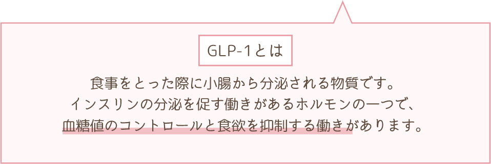 リベルサス錠